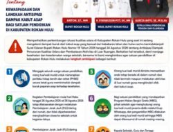 Antisipasi Kabut Asap, Disdikpora Rokan Hulu Keluarkan Surat Edaran — Belajar Daring 26-28 Agustus Demi Keselamatan Anak-Anak